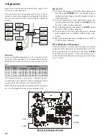 Preview for 12 page of Vertex Standard VX-3200U  Service Manual