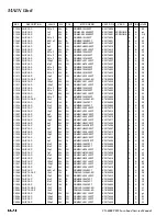 Preview for 39 page of Vertex Standard VX-4000L Service Manual