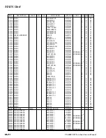 Preview for 43 page of Vertex Standard VX-4000L Service Manual