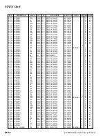 Preview for 49 page of Vertex Standard VX-4000L Service Manual