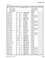 Preview for 30 page of Vertex Standard VX-4000U Service Manual