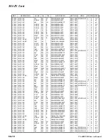 Preview for 31 page of Vertex Standard VX-4000U Service Manual