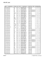 Preview for 33 page of Vertex Standard VX-4000U Service Manual