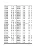 Preview for 35 page of Vertex Standard VX-4000U Service Manual