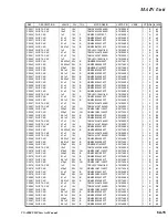 Preview for 36 page of Vertex Standard VX-4000U Service Manual