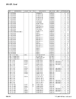 Preview for 39 page of Vertex Standard VX-4000U Service Manual