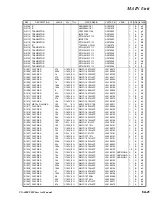 Preview for 42 page of Vertex Standard VX-4000U Service Manual