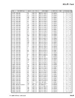 Preview for 44 page of Vertex Standard VX-4000U Service Manual