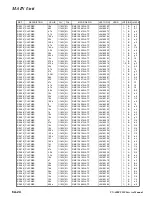 Preview for 45 page of Vertex Standard VX-4000U Service Manual