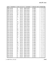 Preview for 46 page of Vertex Standard VX-4000U Service Manual