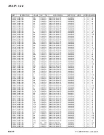 Preview for 47 page of Vertex Standard VX-4000U Service Manual