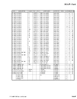 Preview for 48 page of Vertex Standard VX-4000U Service Manual