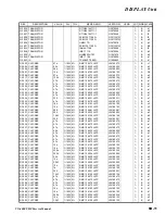 Preview for 57 page of Vertex Standard VX-4000U Service Manual