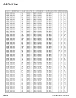 Preview for 58 page of Vertex Standard VX-4000U Service Manual