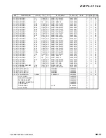 Preview for 59 page of Vertex Standard VX-4000U Service Manual