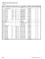 Preview for 66 page of Vertex Standard VX-4000U Service Manual