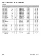 Preview for 70 page of Vertex Standard VX-4000U Service Manual