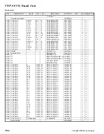 Preview for 72 page of Vertex Standard VX-4000U Service Manual