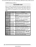 Preview for 16 page of Vertex Standard VX-520U Operating Manual