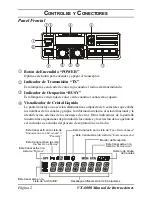 Preview for 19 page of Vertex Standard VX-6000 Operating Manual