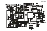 Preview for 13 page of Vertex Standard VX-800 Service Manual