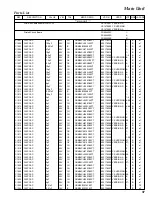 Preview for 37 page of Vertex Standard VX-800 Service Manual