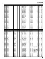 Preview for 45 page of Vertex Standard VX-800 Service Manual