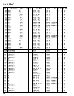 Preview for 46 page of Vertex Standard VX-800 Service Manual