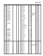 Preview for 47 page of Vertex Standard VX-800 Service Manual