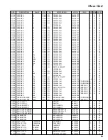 Preview for 53 page of Vertex Standard VX-800 Service Manual