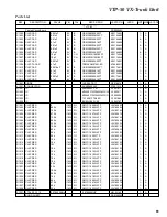 Preview for 61 page of Vertex Standard VX-800 Service Manual