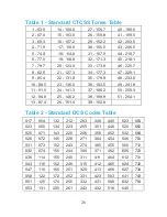 Preview for 30 page of Vertex Standard VZ-30-G6-4 User Manual