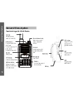 Preview for 17 page of Vertex Standard VZ-88 Operating Manual