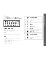 Preview for 18 page of Vertex Standard VZ-88 Operating Manual