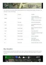 Preview for 78 page of Vertical Technologies DeltaQuad Evo Operation Manual