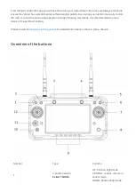 Preview for 110 page of Vertical Technologies DeltaQuad Evo Operation Manual