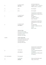 Preview for 111 page of Vertical Technologies DeltaQuad Evo Operation Manual