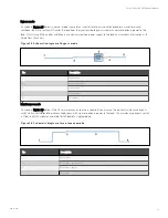 Preview for 25 page of Vertiv APM 0250kMK16FN02000 User Manual