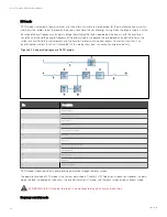 Preview for 26 page of Vertiv APM 0250kMK16FN02000 User Manual