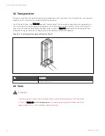 Preview for 32 page of Vertiv APM 0250kMK16FN02000 User Manual