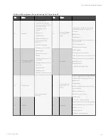 Preview for 53 page of Vertiv APM 0250kMK16FN02000 User Manual