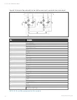 Preview for 142 page of Vertiv APM 0250kMK16FN02000 User Manual