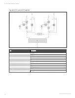 Preview for 150 page of Vertiv APM 0250kMK16FN02000 User Manual