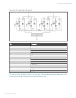 Preview for 151 page of Vertiv APM 0250kMK16FN02000 User Manual