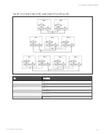 Preview for 153 page of Vertiv APM 0250kMK16FN02000 User Manual