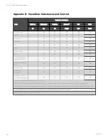 Preview for 190 page of Vertiv APM 0250kMK16FN02000 User Manual