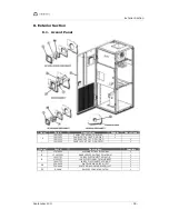 Preview for 42 page of Vertiv Challenger 3000 Manual