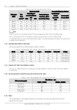 Preview for 34 page of Vertiv EXM 0080kTK16FN01000 User Manual