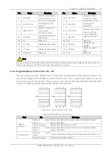 Preview for 45 page of Vertiv EXM 0080kTK16FN01000 User Manual