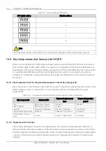 Preview for 148 page of Vertiv EXM 0080kTK16FN01000 User Manual